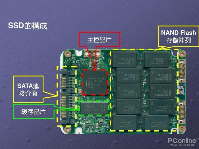 天博tb·体育：网球拍三号柄用着舒服吗_